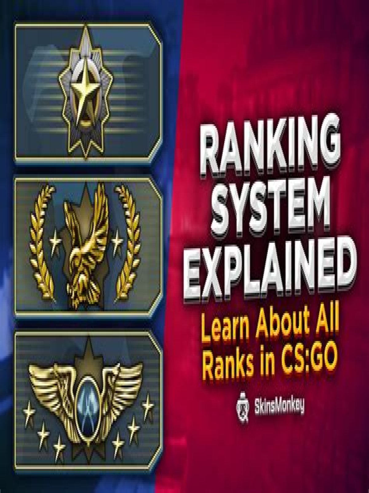 CS:GO’s ranks and ranking system explained